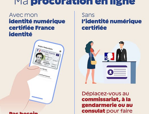 Elections Municipales 2026 / Vote par procuration